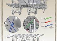 32051 Handley-Page O/100 rigging guide wings centre section (large format)